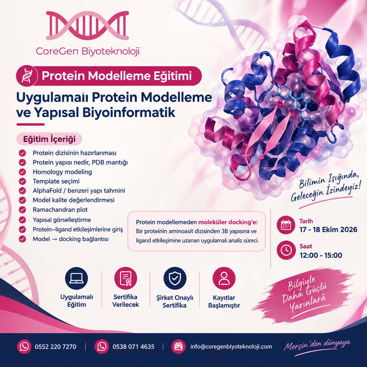 Uygulamalı Protein Modelleme ve Yapısal Biyoinformatik Eğitimi